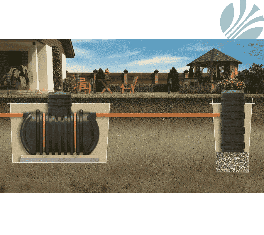 Betriebskosten senken